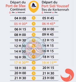 Horaires du Battah (bac) SONOTRAK du 01 au 15 septembre 2024 (Sfax Kerkennah)