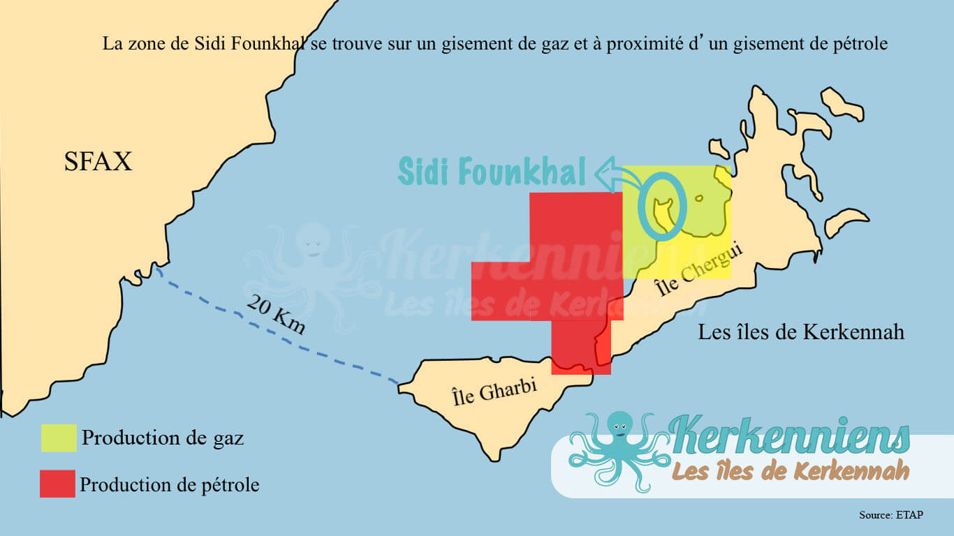 Contraintes du site de la Station touristique de Sidi Founkhal à Kerkennah